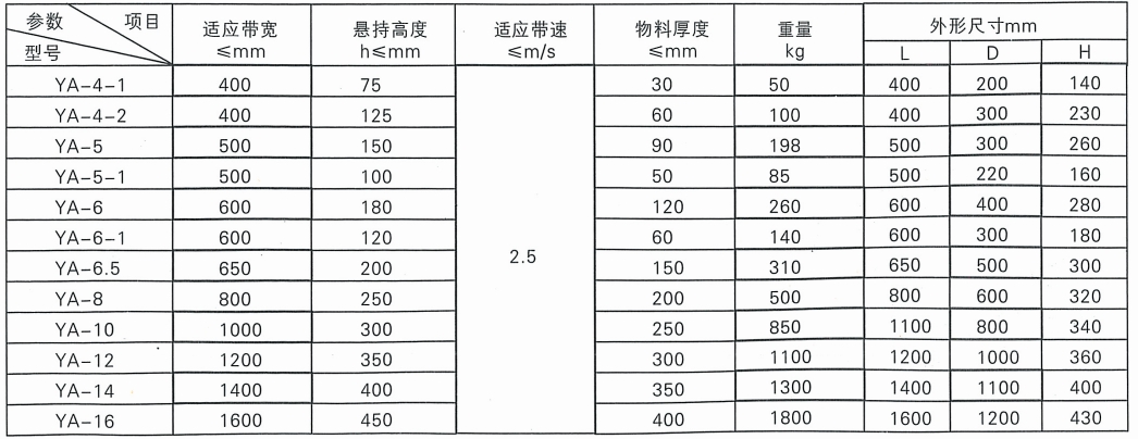 BaiduHi_2019-7-22_11-56-10