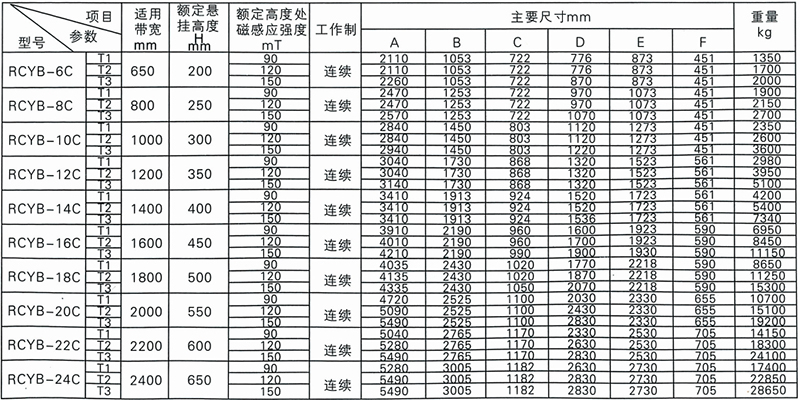 BaiduHi_2019-7-22_14-18-51