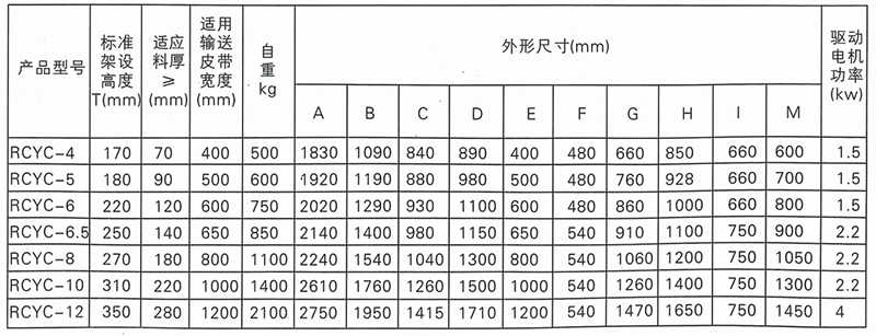 BaiduHi_2019-7-22_14-24-5