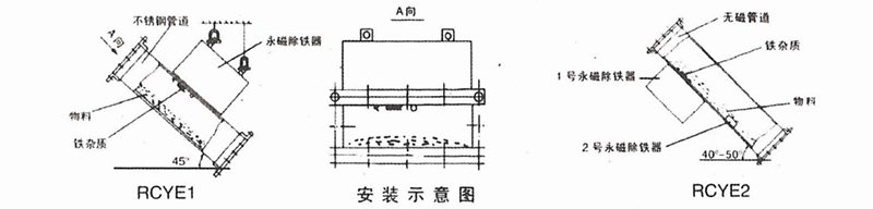 BaiduHi_2019-7-22_14-28-43