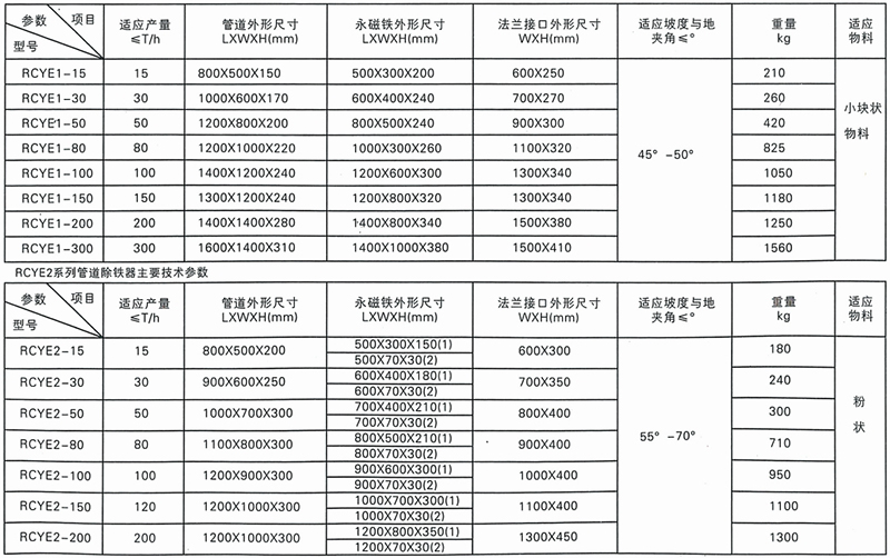 BaiduHi_2019-7-22_14-28-54