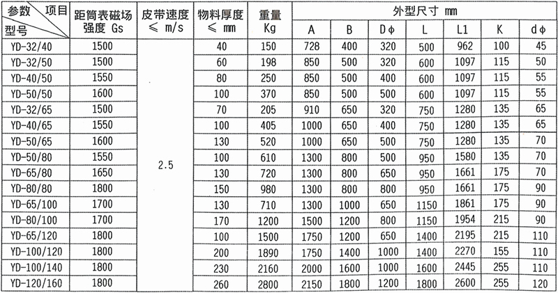 BaiduHi_2019-7-22_14-31-25