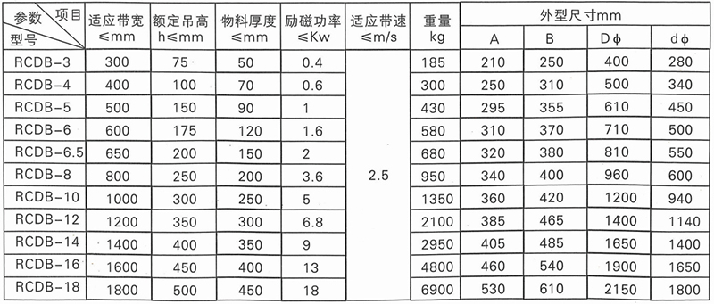 BaiduHi_2019-7-22_14-36-39