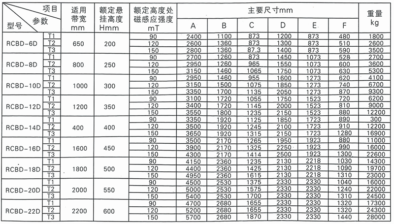 BaiduHi_2019-7-22_14-50-59