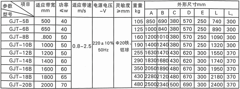 BaiduHi_2019-7-22_15-7-25