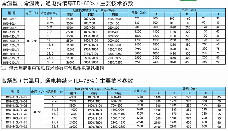 BaiduHi_2019-7-22_15-14-25