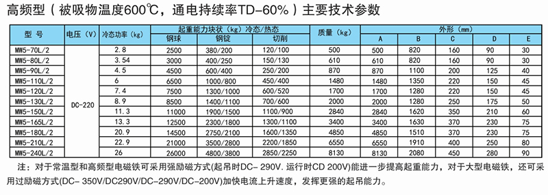 BaiduHi_2019-7-22_15-14-33