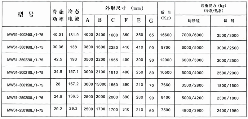 BaiduHi_2019-7-22_15-21-18