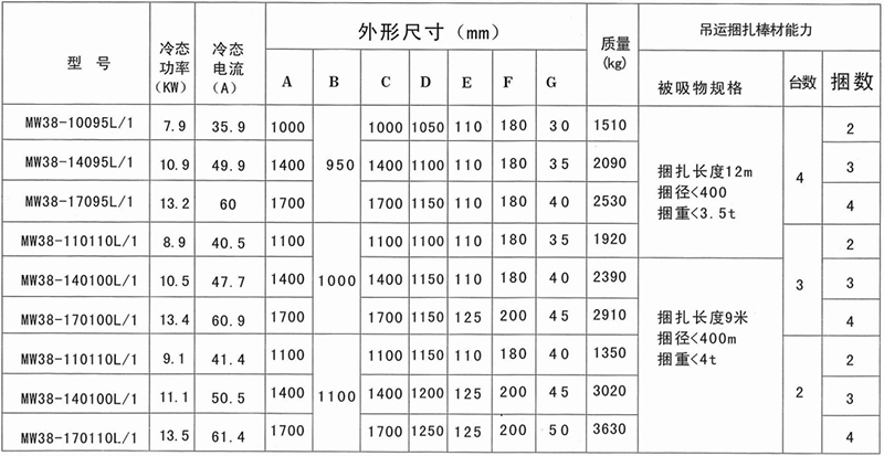 BaiduHi_2019-7-22_15-24-12