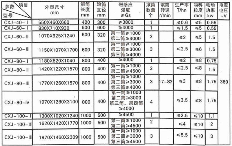 BaiduHi_2019-7-22_15-33-31